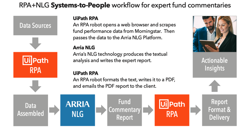 Case Study Screenshot3